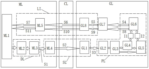 Cross-board isolation circuit