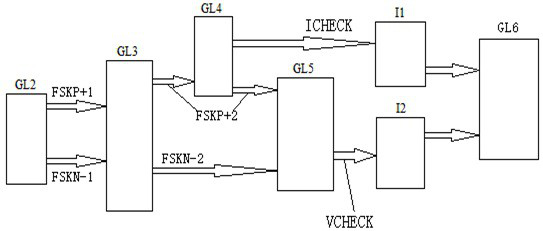 Cross-board isolation circuit