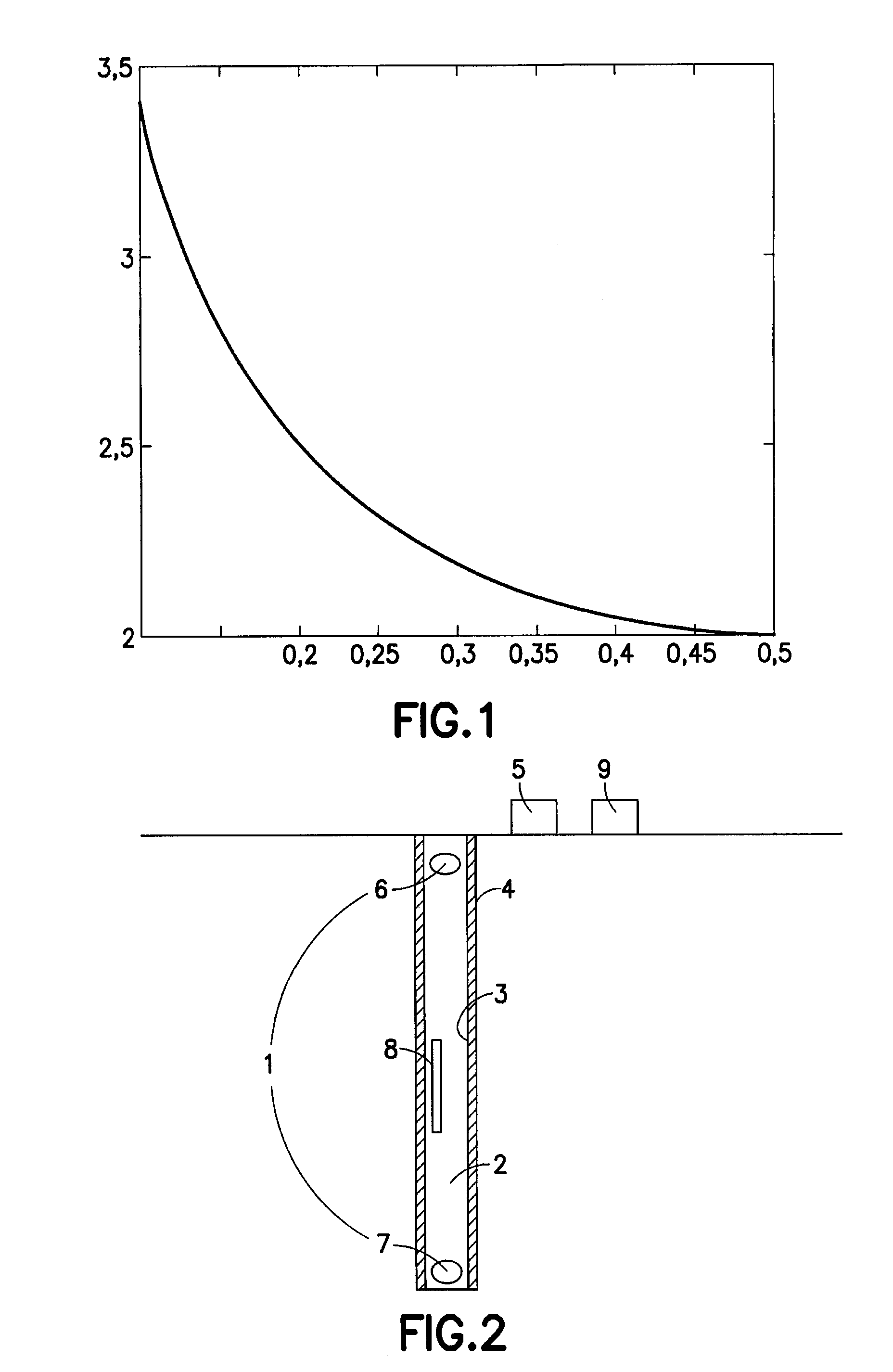 Method and device for on-line acoustic monitoring of foam and aerated fluid properties