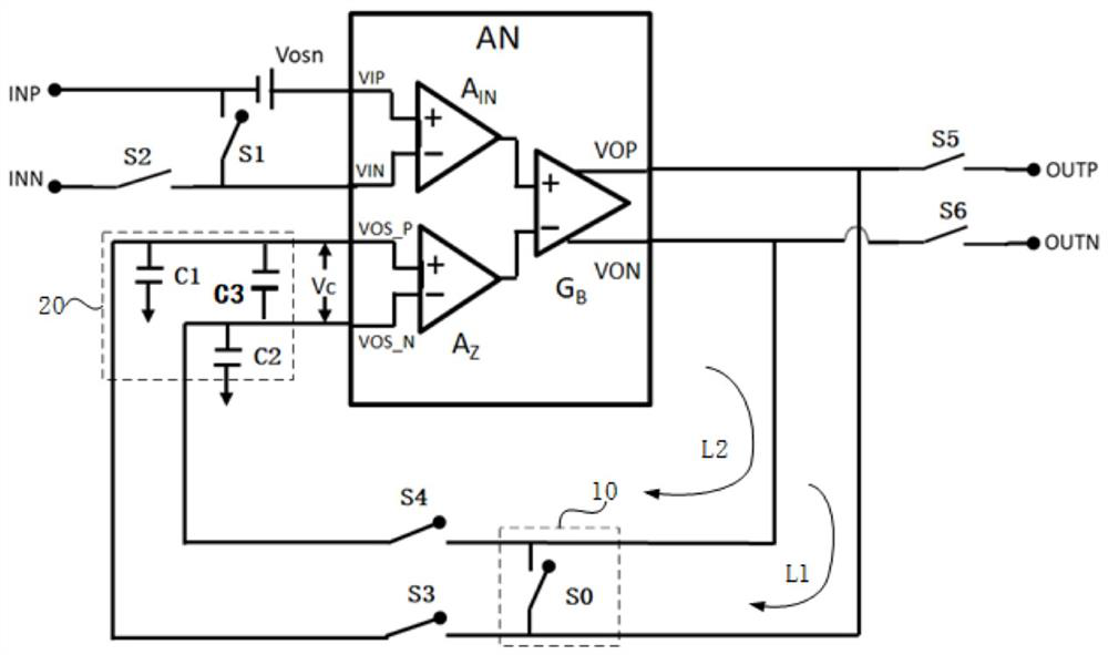 A self-adjusting amplifier, its control method, and a multi-stage operational amplifier