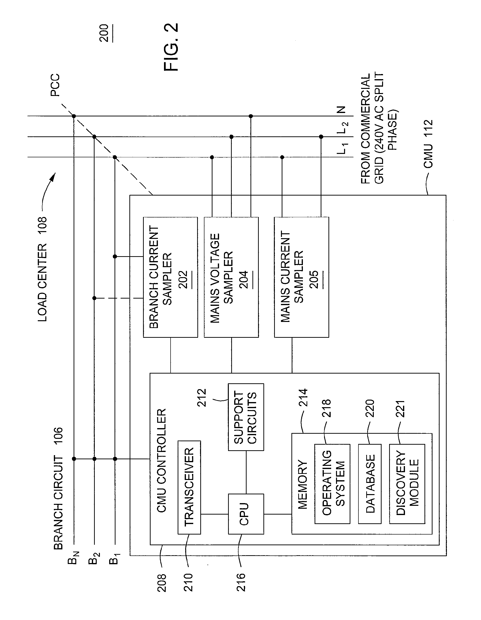 Method and apparatus for characterizing a circuit coupled to an AC line
