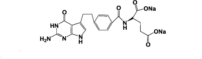 Intermediate of pemetrexed disodium, preparation method thereof and method for preparing pemetrexed disodium thereby