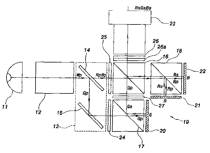 Liquid crystal projection system