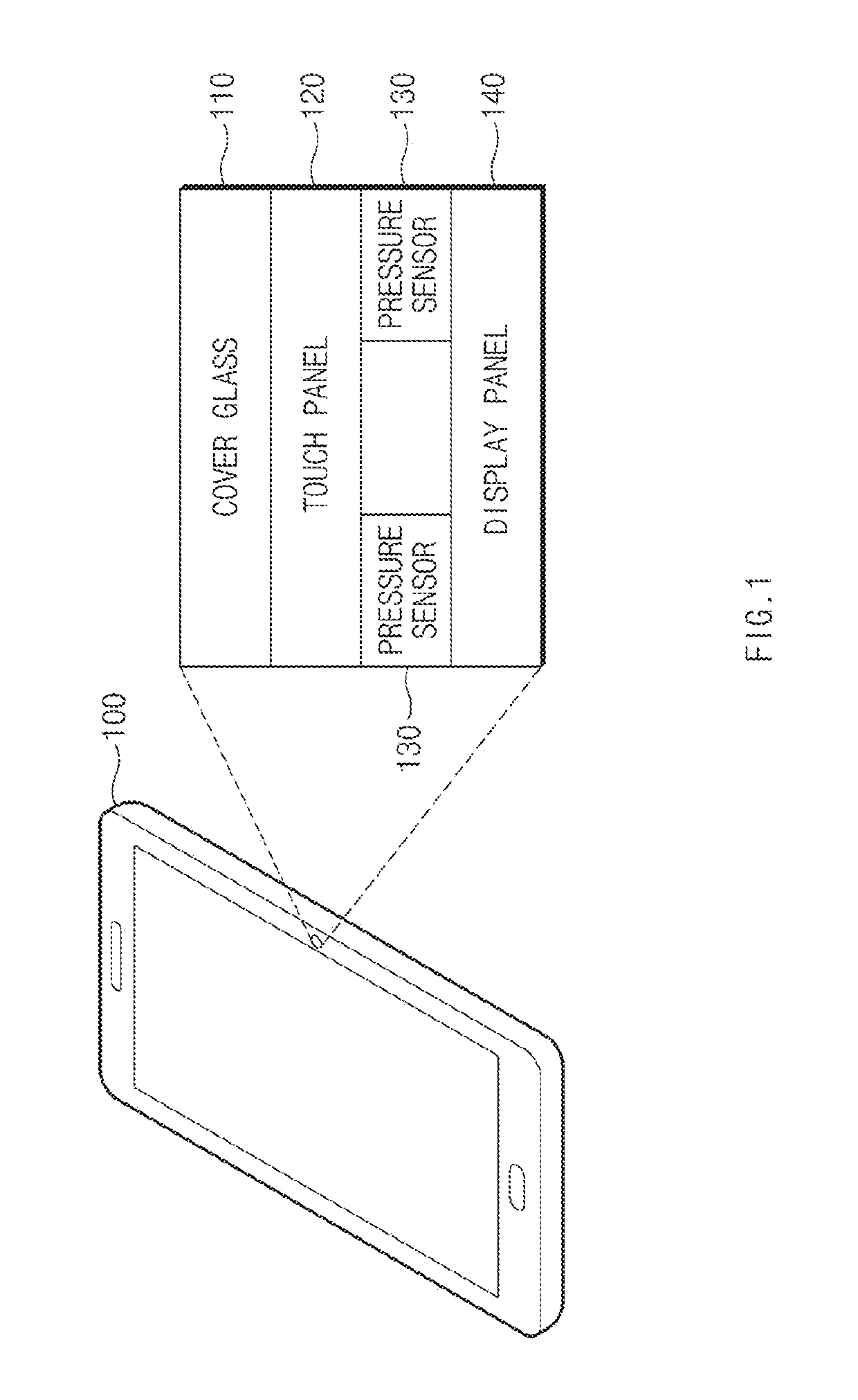 Apparatus and method for obtaining coordinate through touch panel thereof