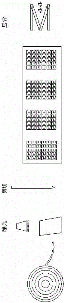 One-step forming method of inner layer circuit of multi-layer flexible circuit board