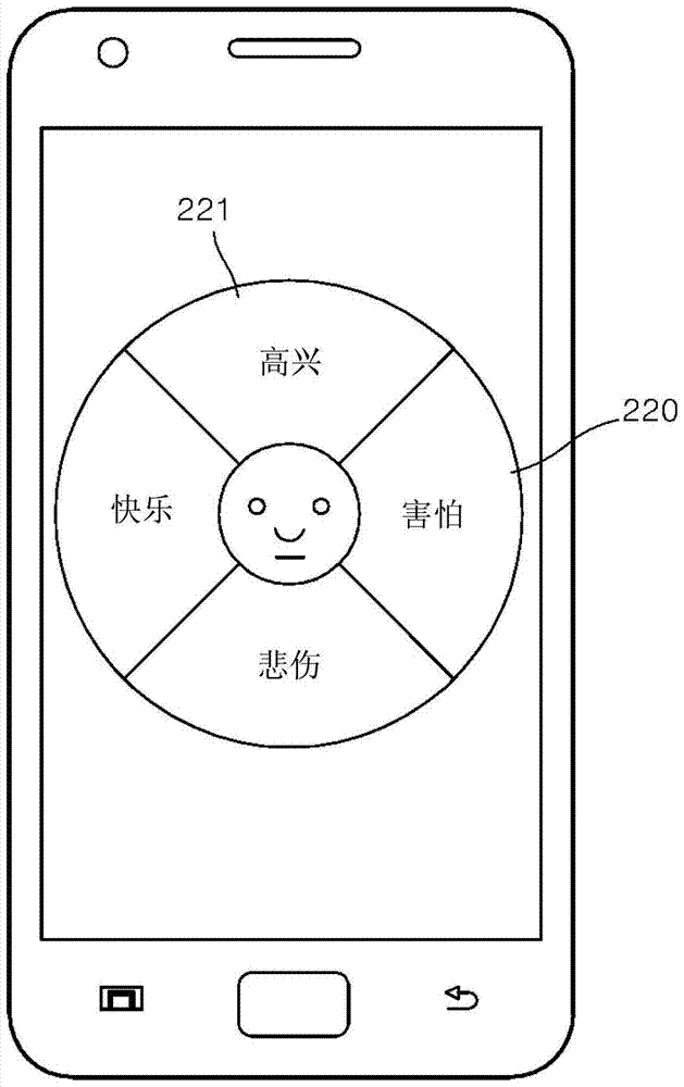 Method and system for expressing emotion during game play