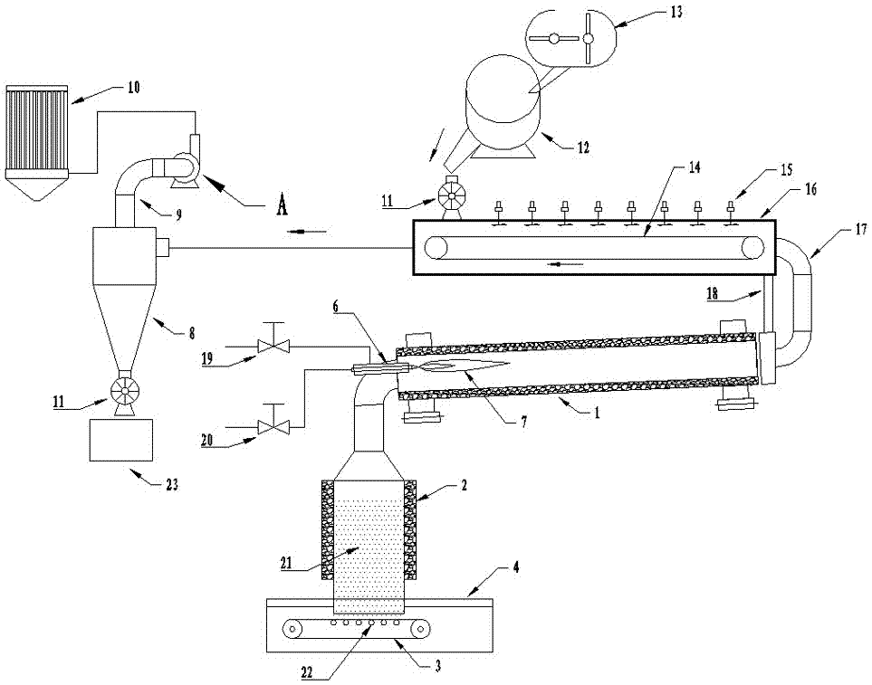 A rotary kiln system with tail heat drying and induced draft fan without dust accumulation