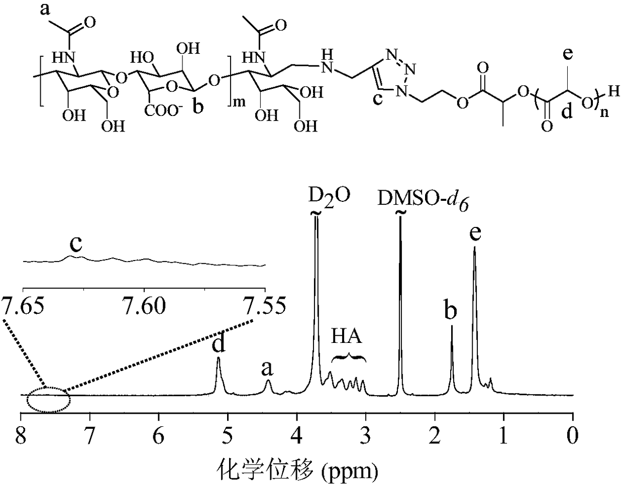 Nano-drug based on terminal lipoyl-containing star polymer