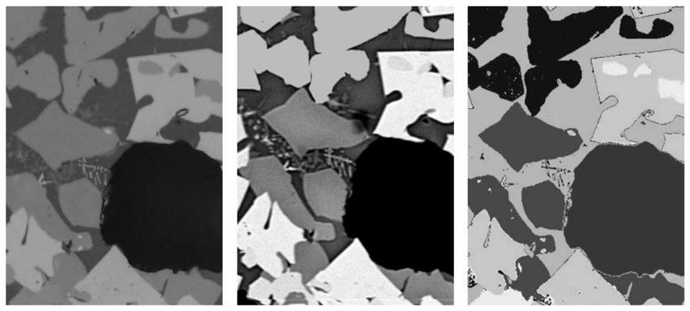 A method for analyzing three-dimensional microscopic mineral phases of complex sinter based on feature fusion