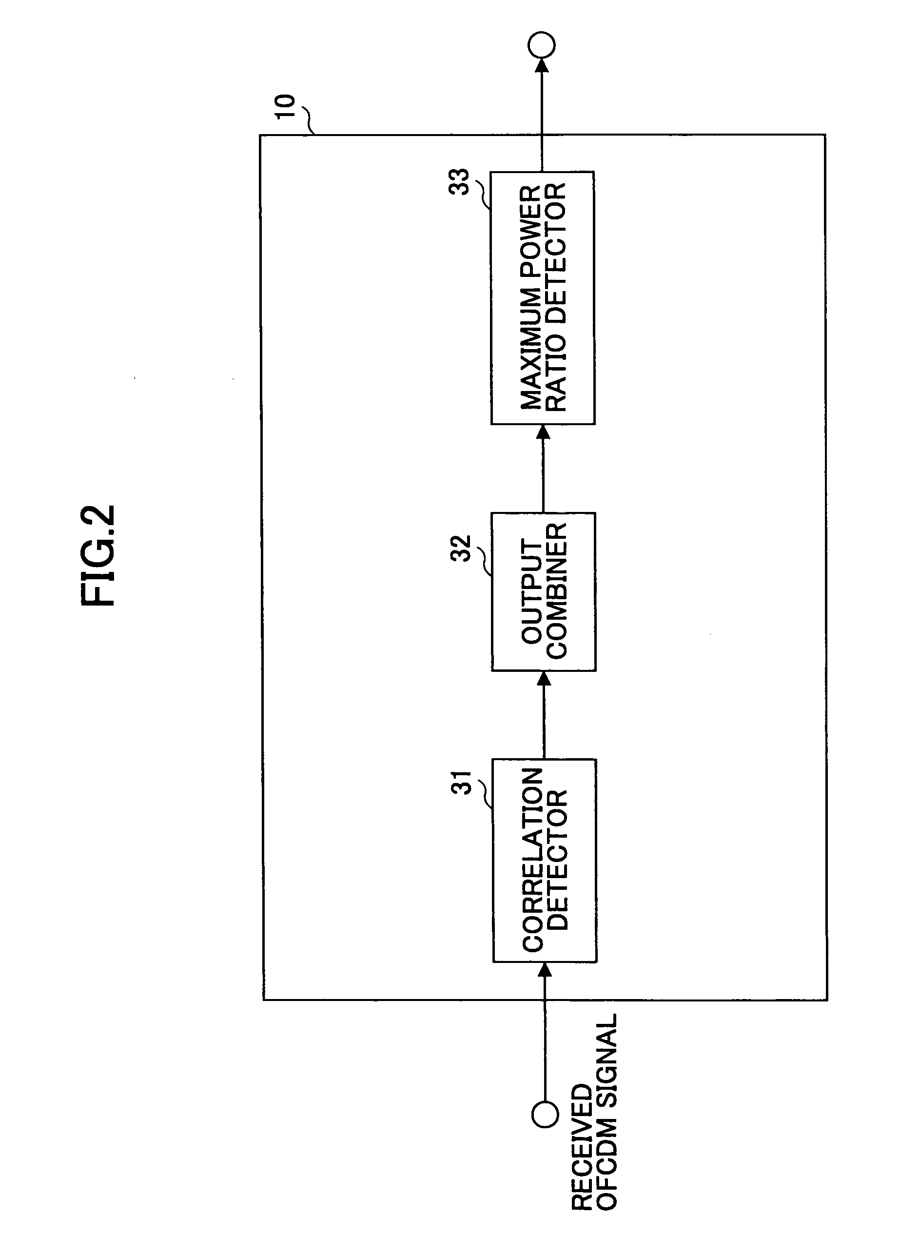 Signal reception device and method of signal reception timing detection