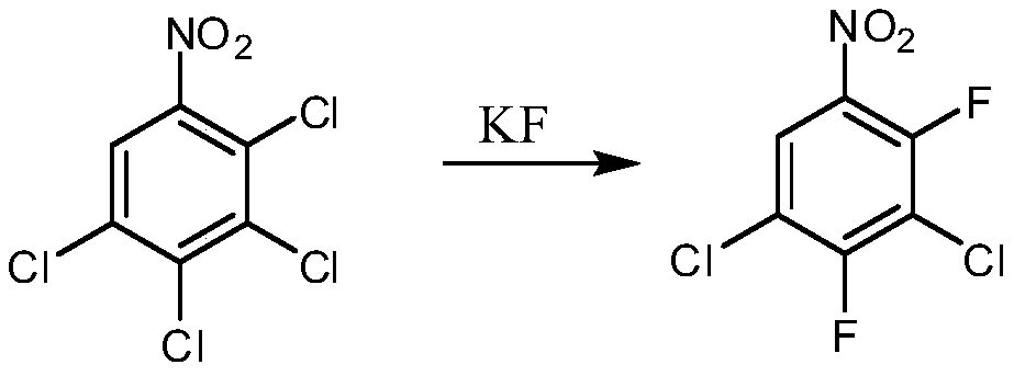 Preparation method of 2,4-difluoro-3,5-dichloronitrobenzene