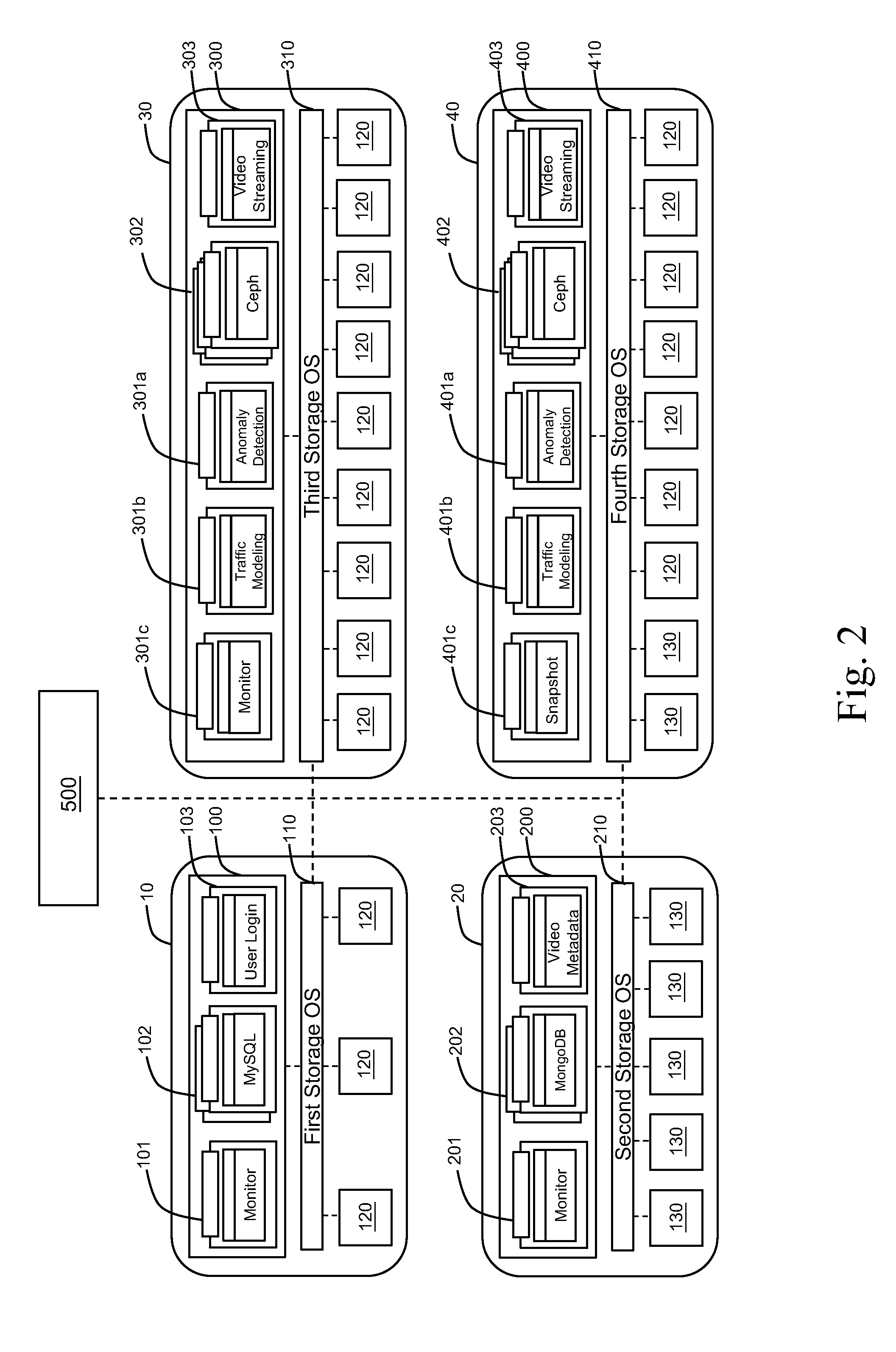 Storage system having node with light weight container
