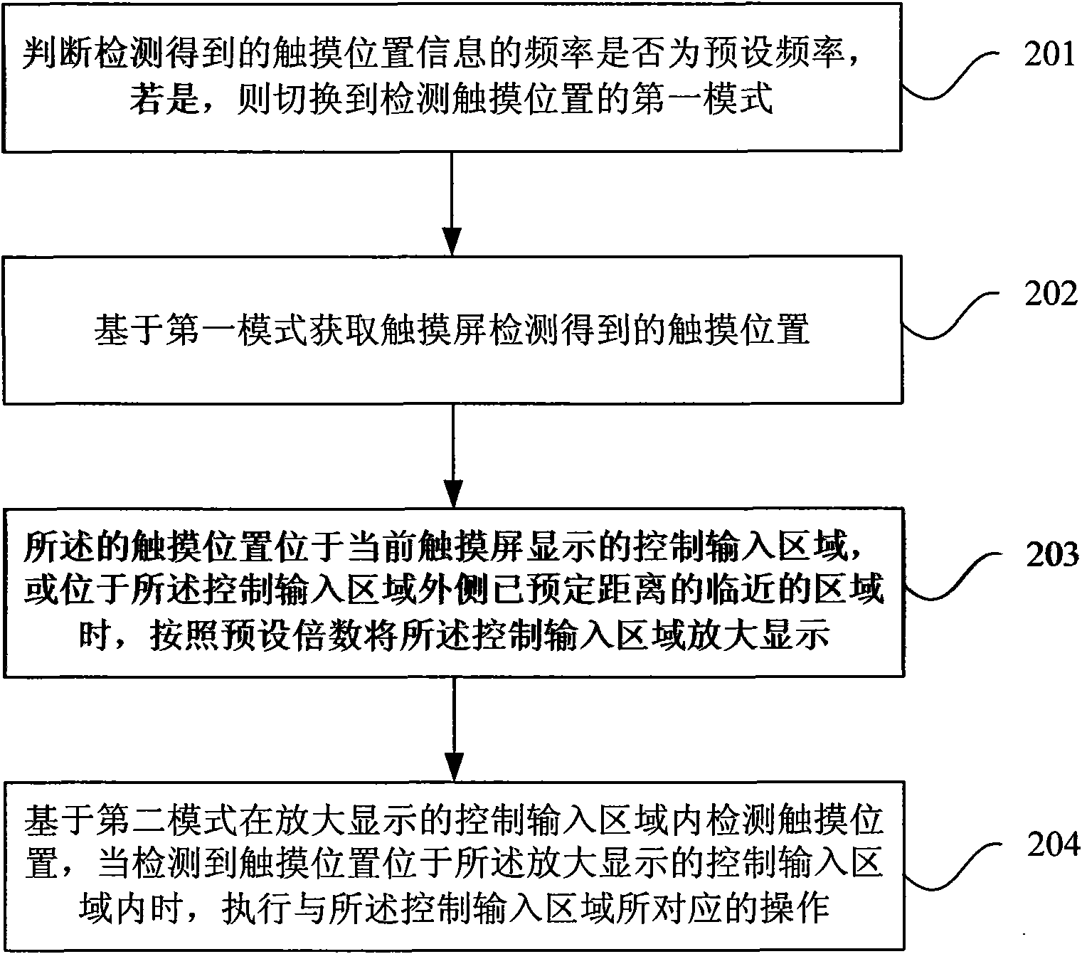 Method and device for inputting position information and displaying information matching