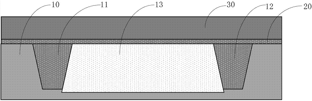 Method for manufacturing gate structure