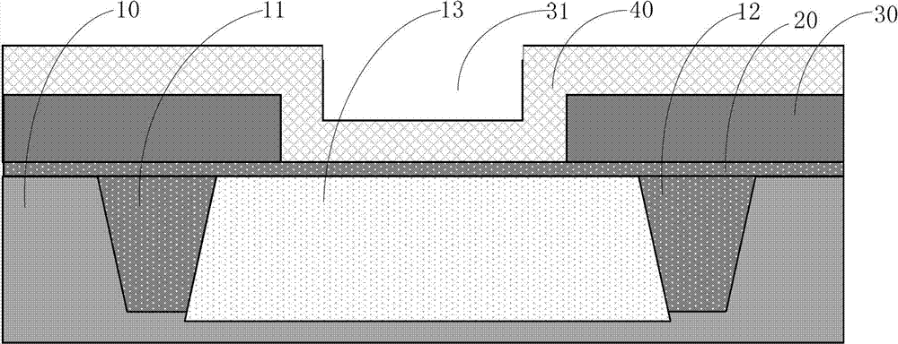 Method for manufacturing gate structure