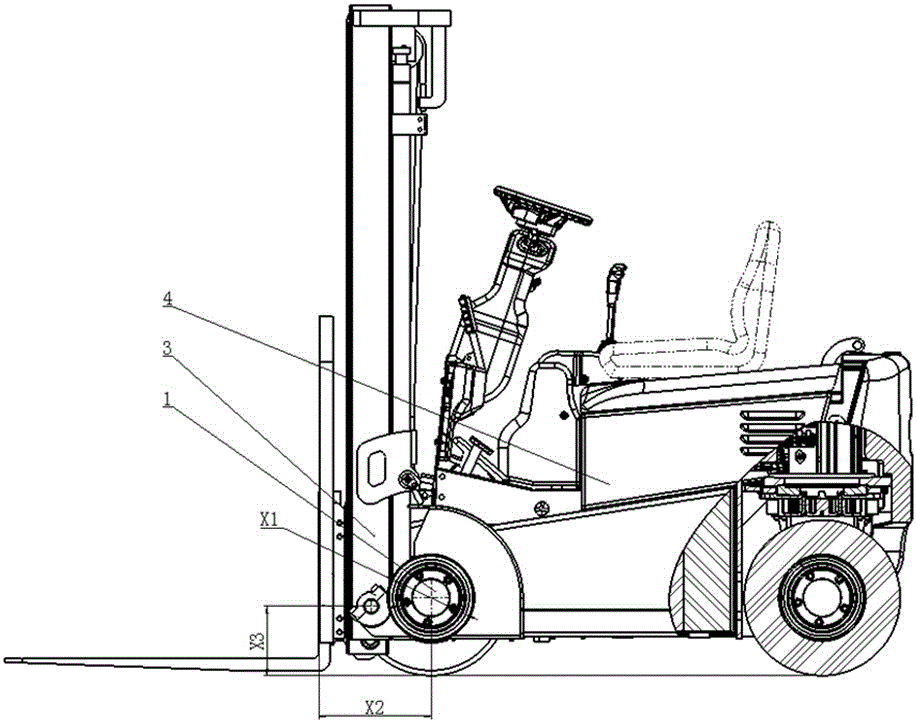 Rear wheel drive electric forklift provided with wet-type braking front axles
