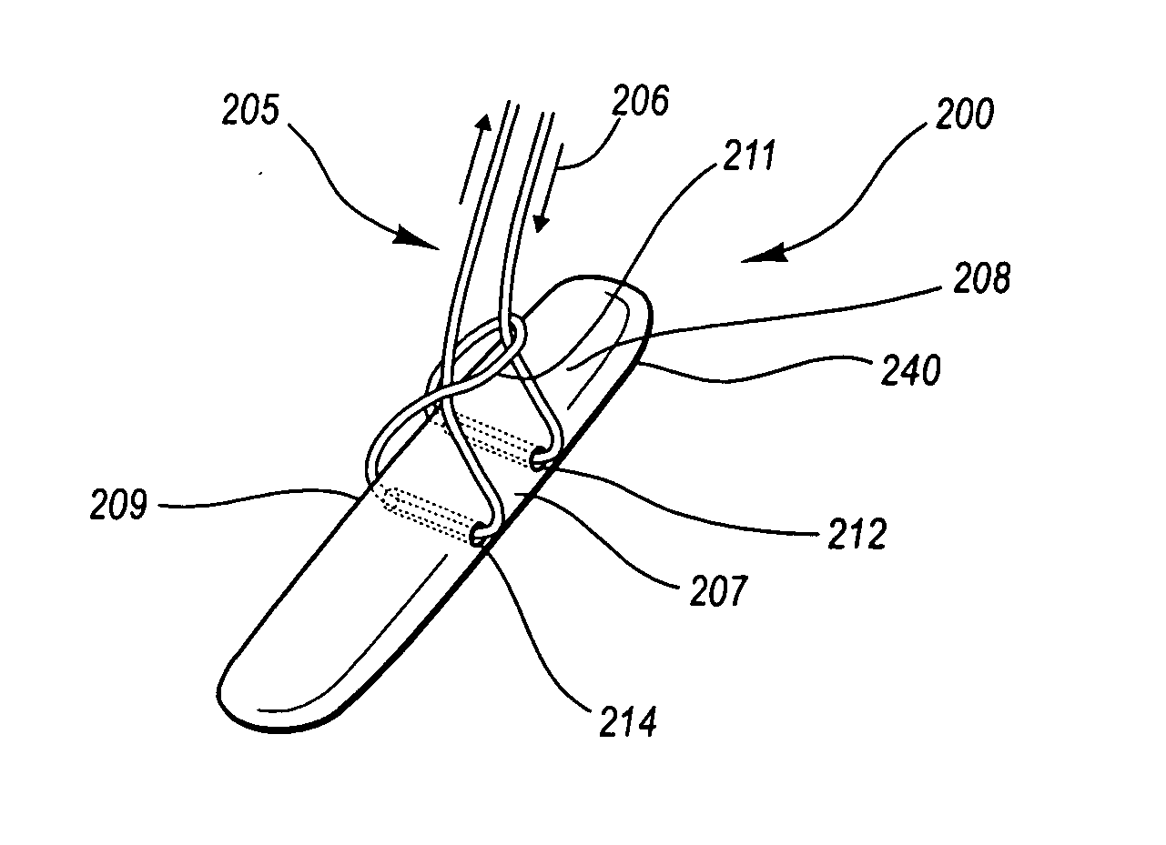 Arteriotomy closure device with anti-roll anchor