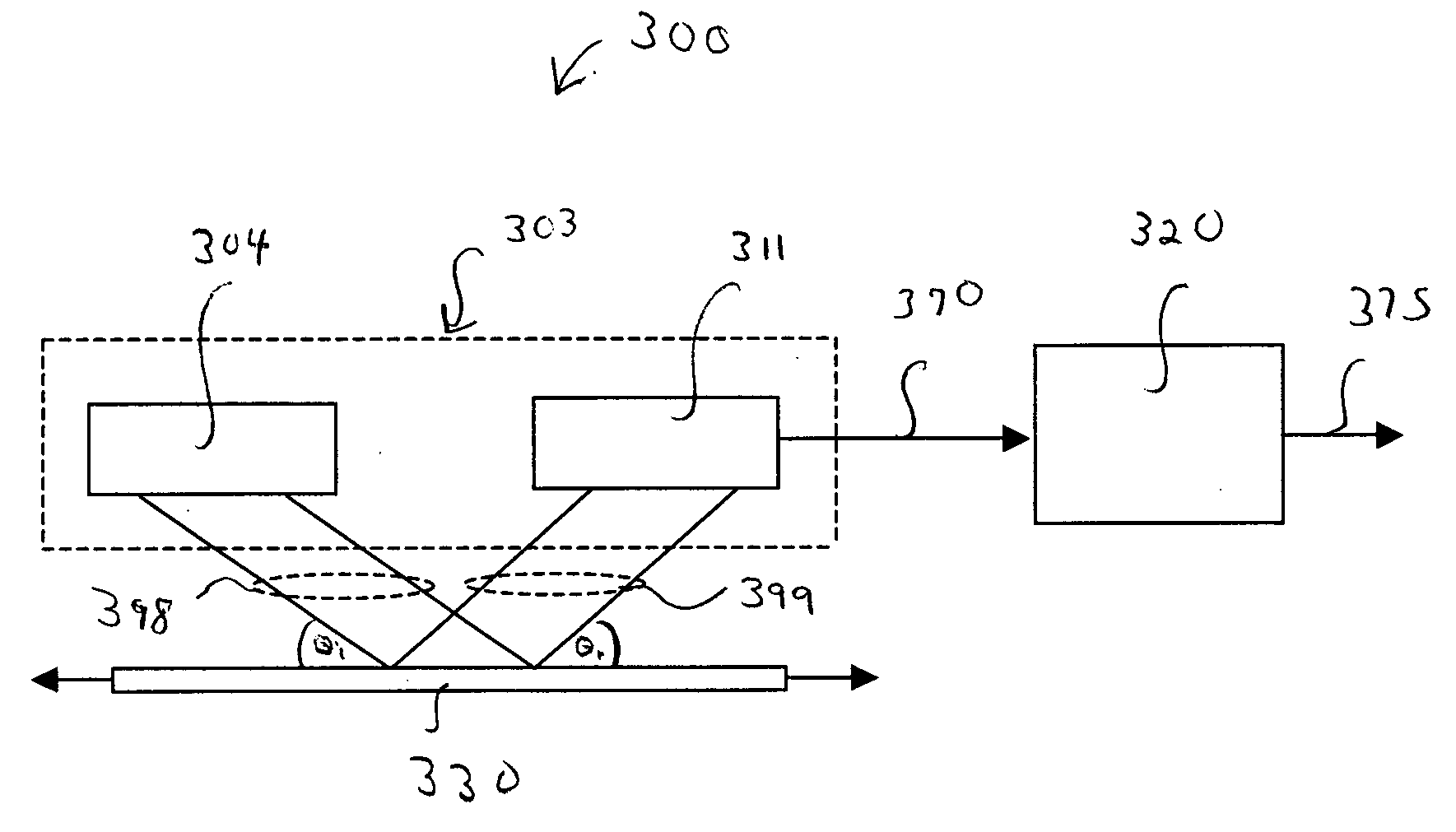Method and device for optical navigation