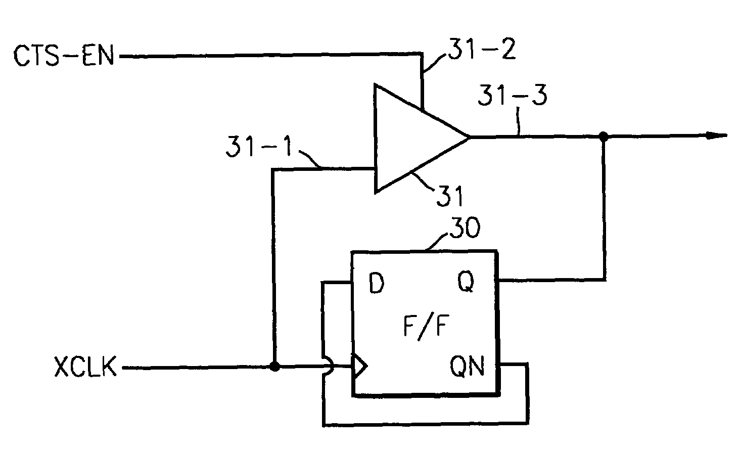 Apparatus, generator, and method for clock tree synthesis