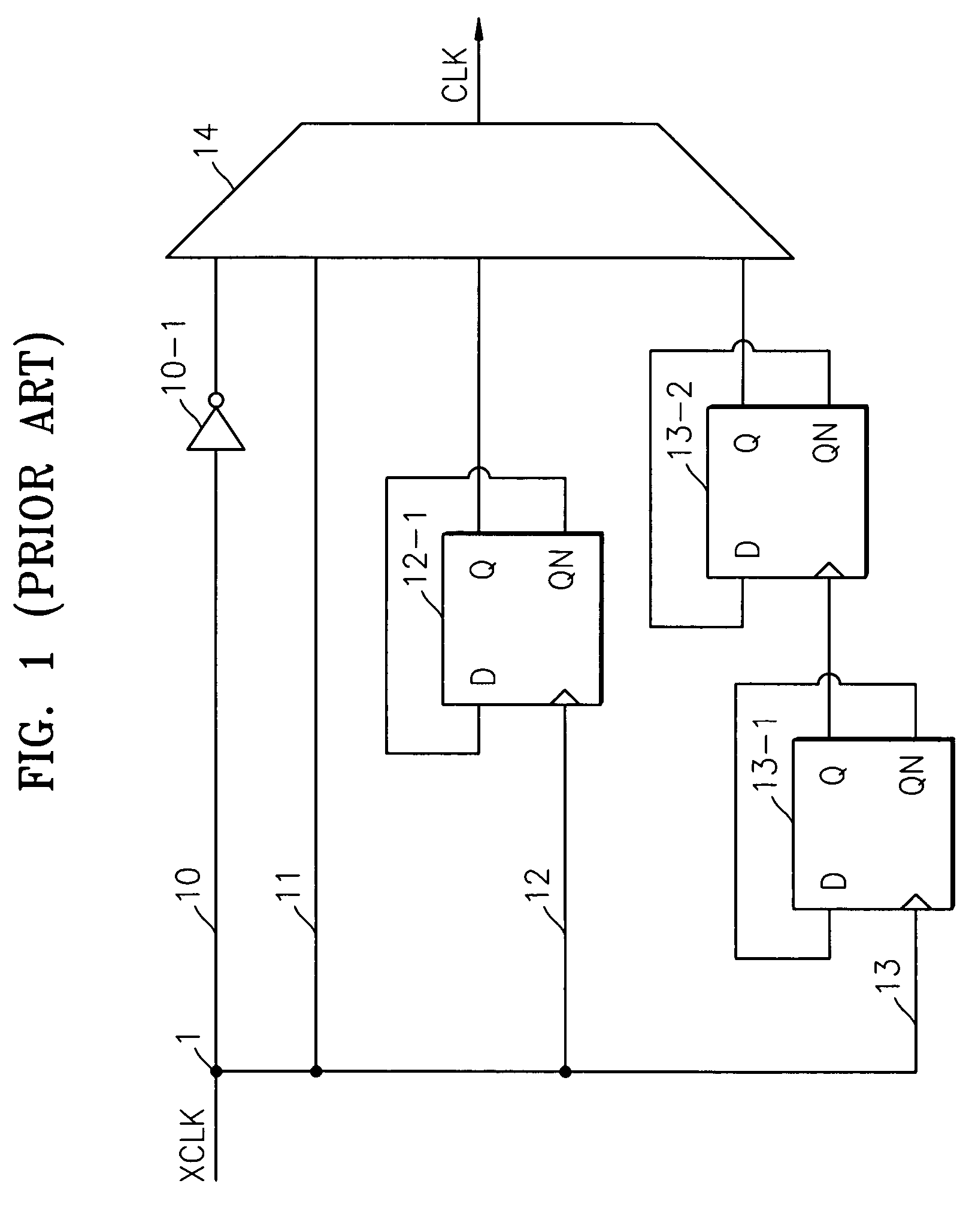 Apparatus, generator, and method for clock tree synthesis