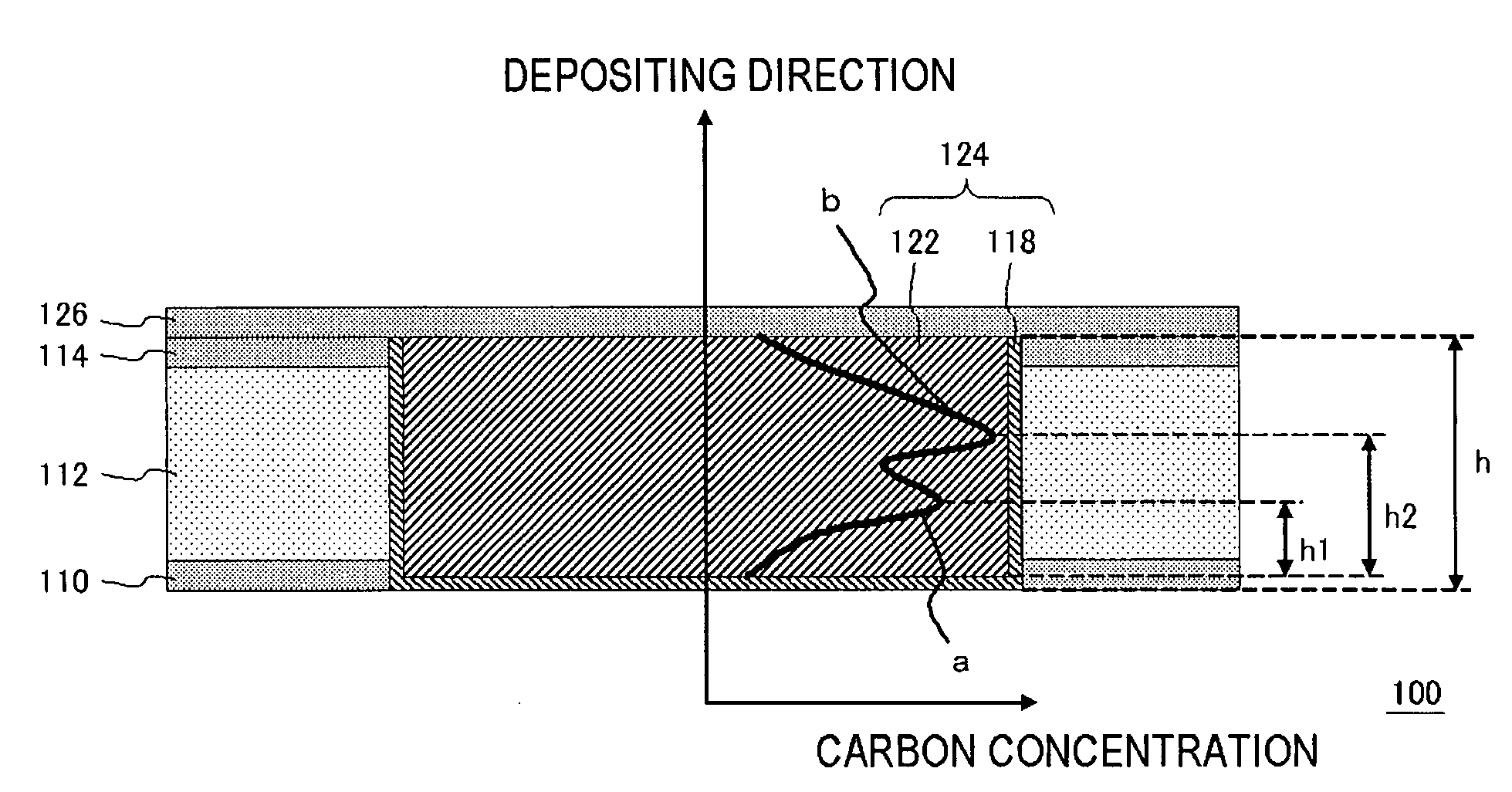 Semiconductor device and method for manufacturing same