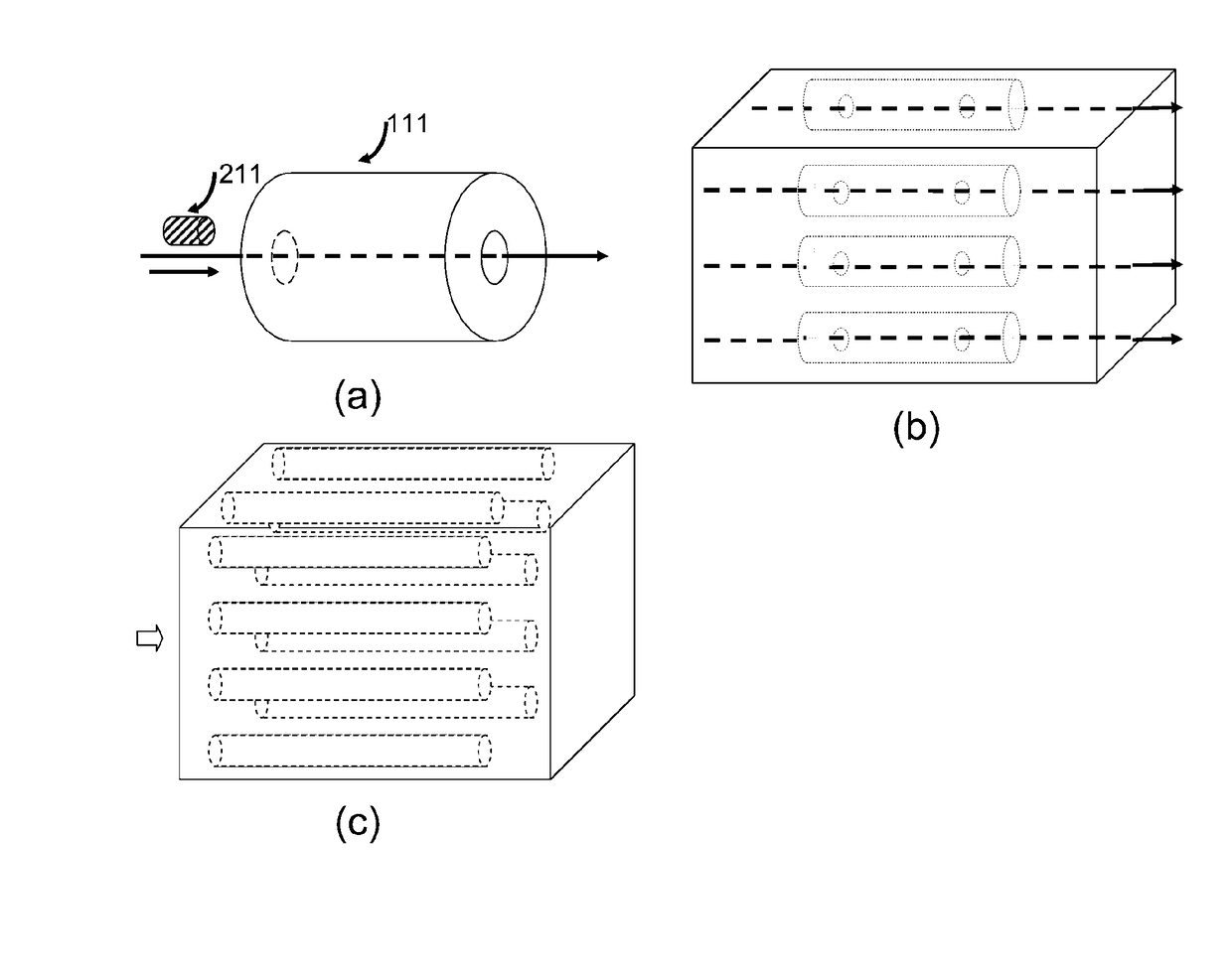 Micro-devices for disease detection