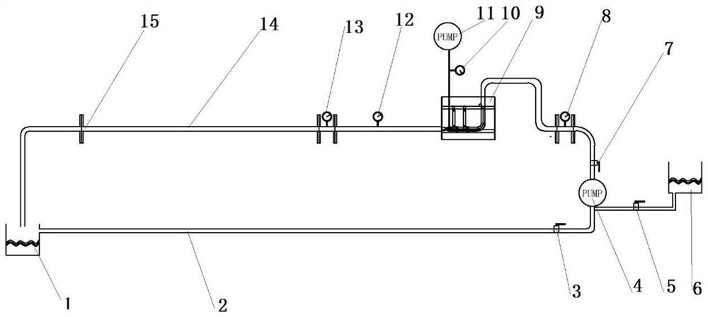 Condenser heat transfer tube submerged jet cleaning process test bench and test method thereof