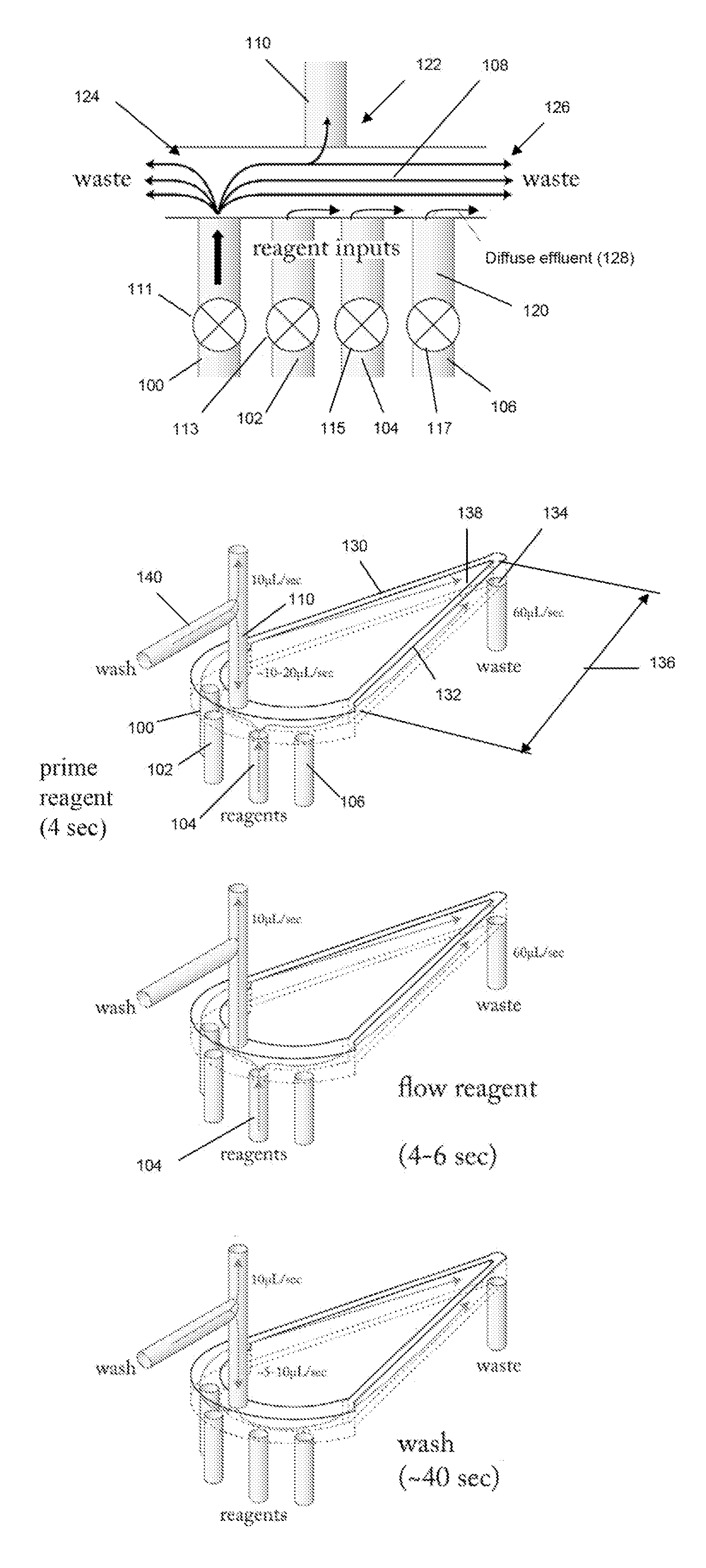 Fluidics system for sequential delivery of reagents