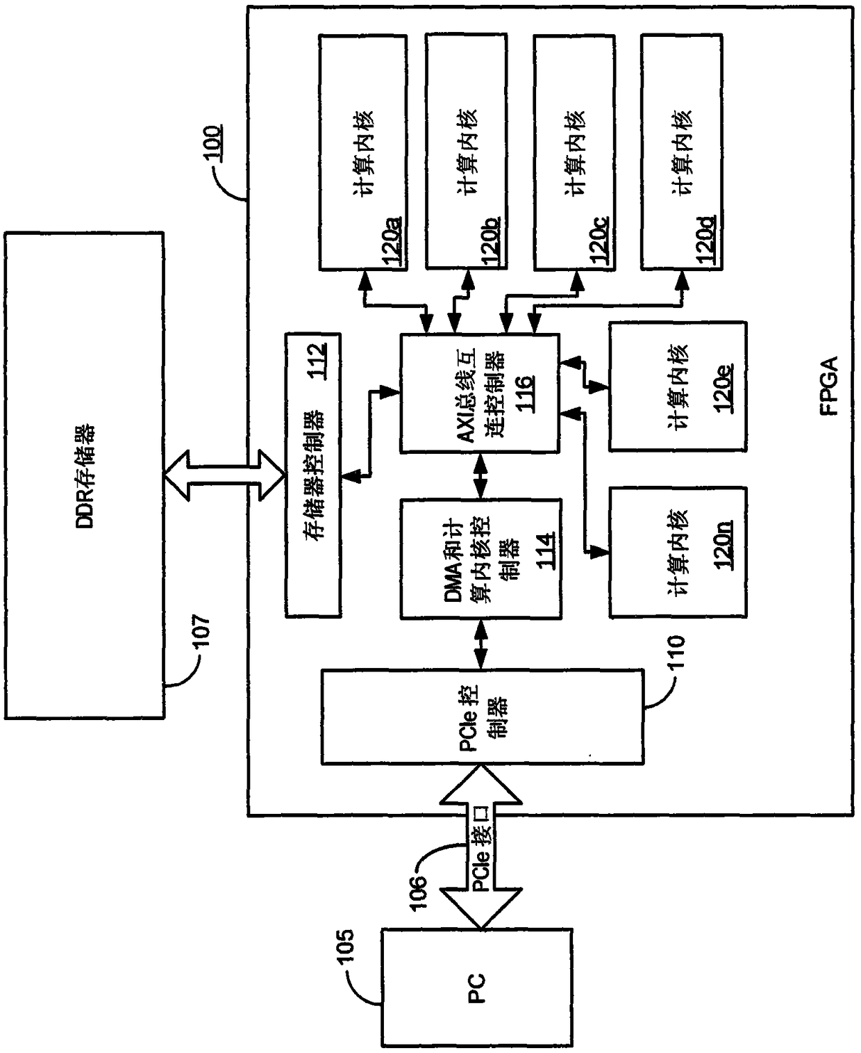 Image file scaling method and system