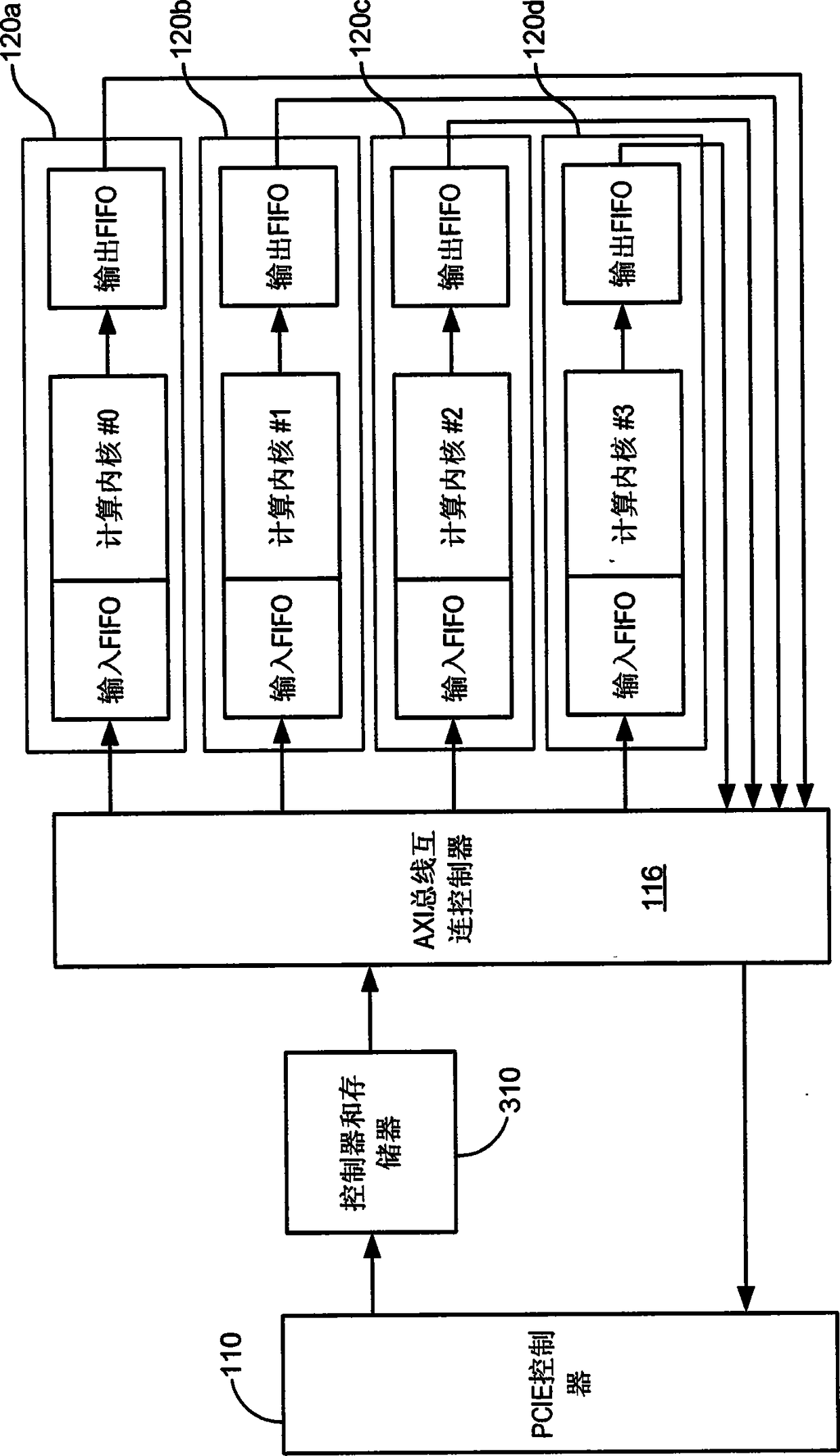 Image file scaling method and system