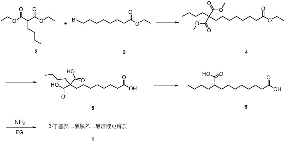 Preparation method of 2-butyl ammonium sebate glycol electrolyte solution