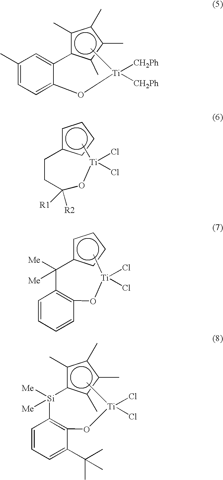 Transition Metal Complex, Catalyst Composition Including the Same and Olefin Polymer Using Catalyst Composition