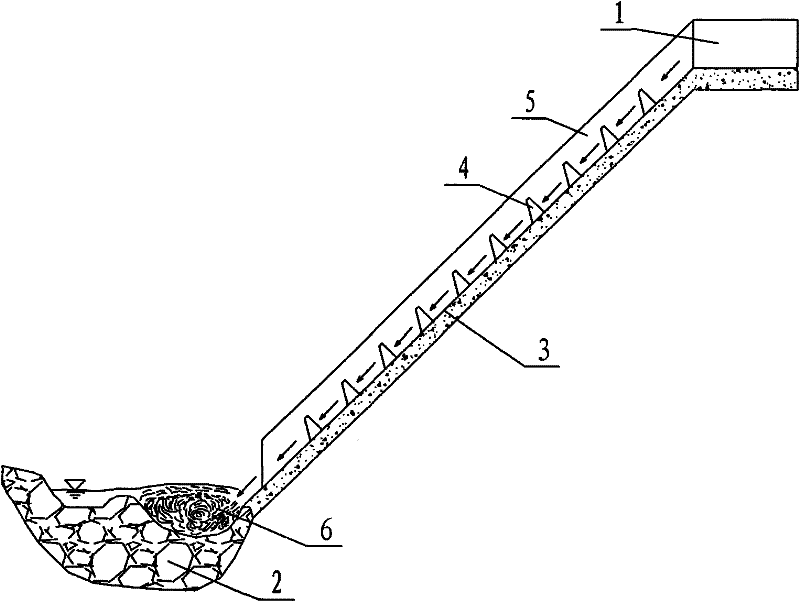 Hydropower station bank slope and stilling pool combined energy dissipation method