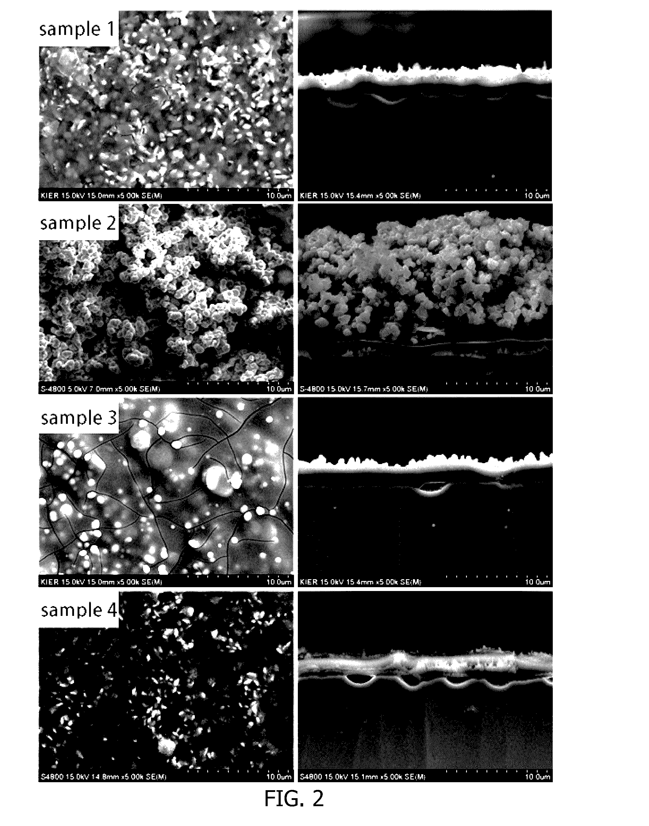 Preparation method of catalyst comprising a ruthenium-containing catalyst layer formed on the body surface