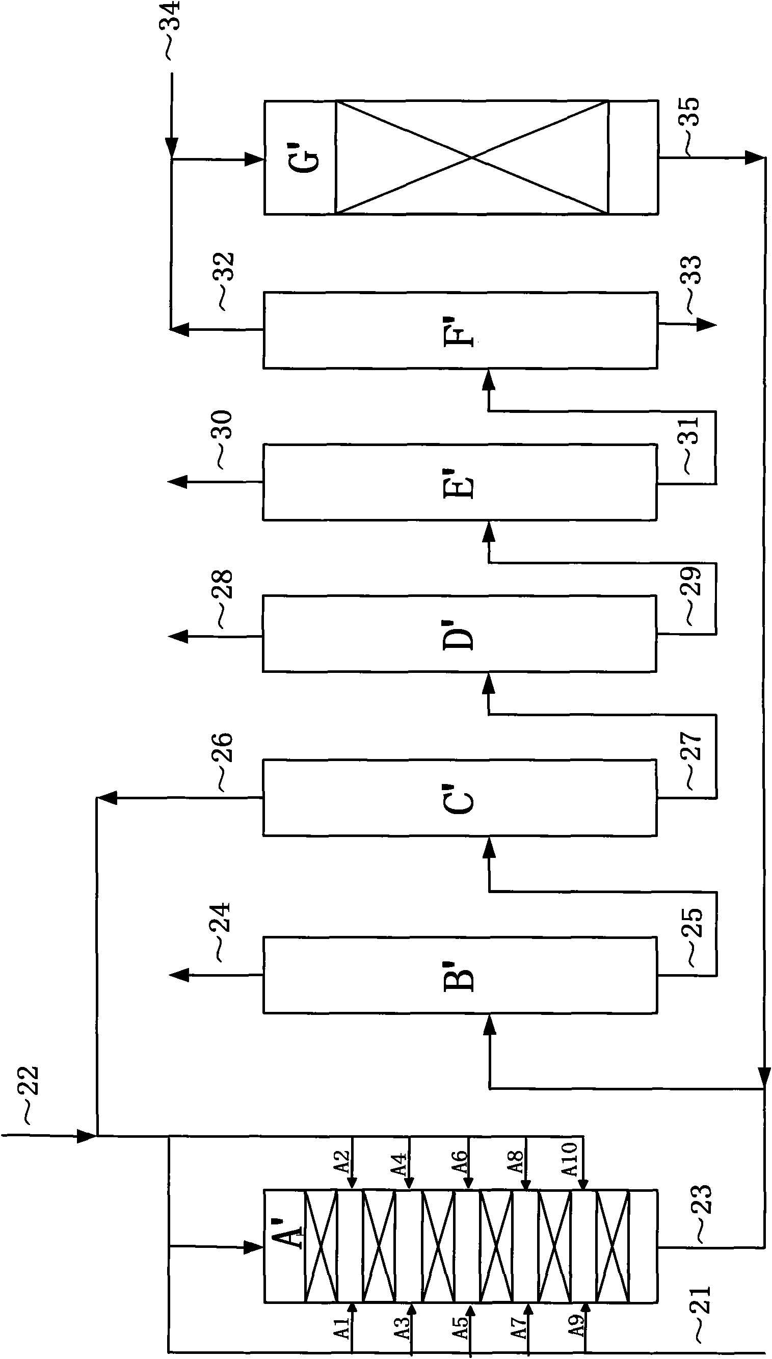 Method for producing ethylbenzene by reacting pure ethylene or dry gas with benzene