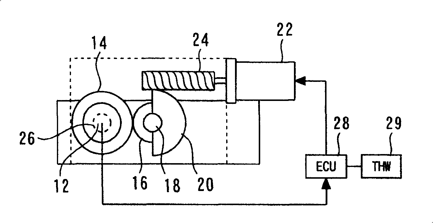 Variable valve system