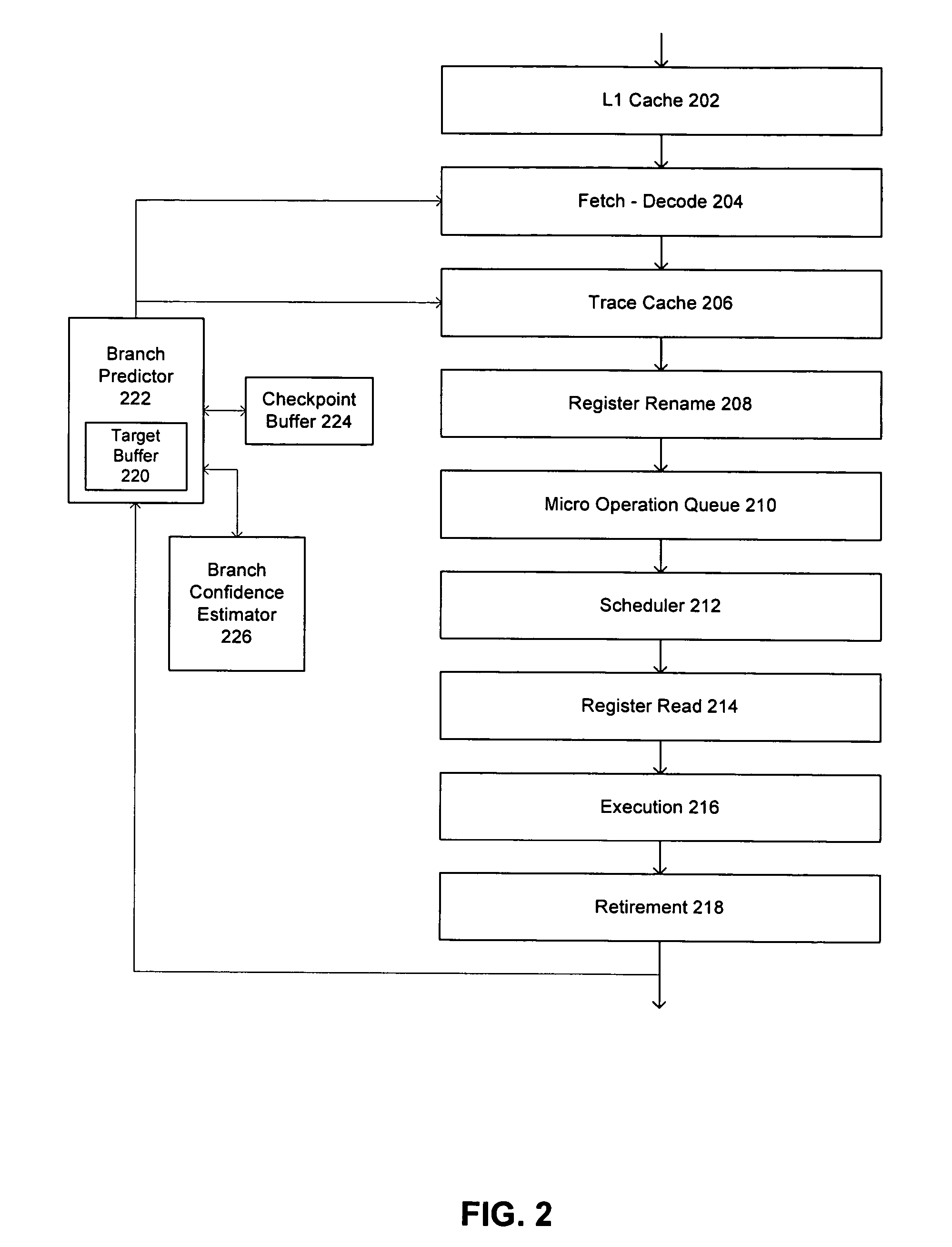 Scalable rename map table recovery