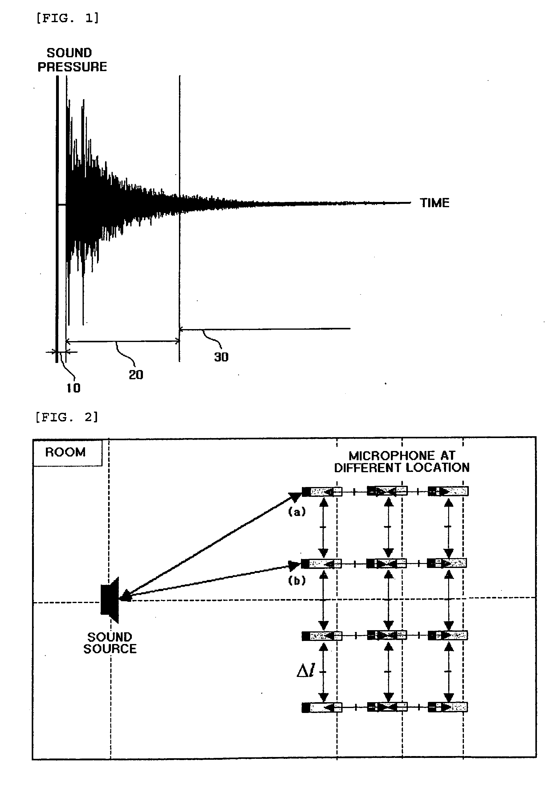Method and apparatus for modeling room impulse response