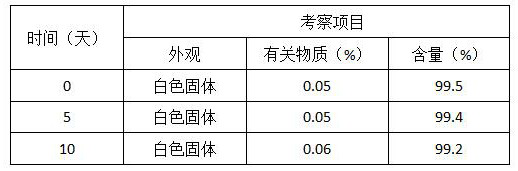 New crystal form of riociguat and preparation method thereof