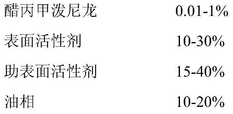 Microemulsion preparation of methylprednisolone aceponate and preparation method thereof