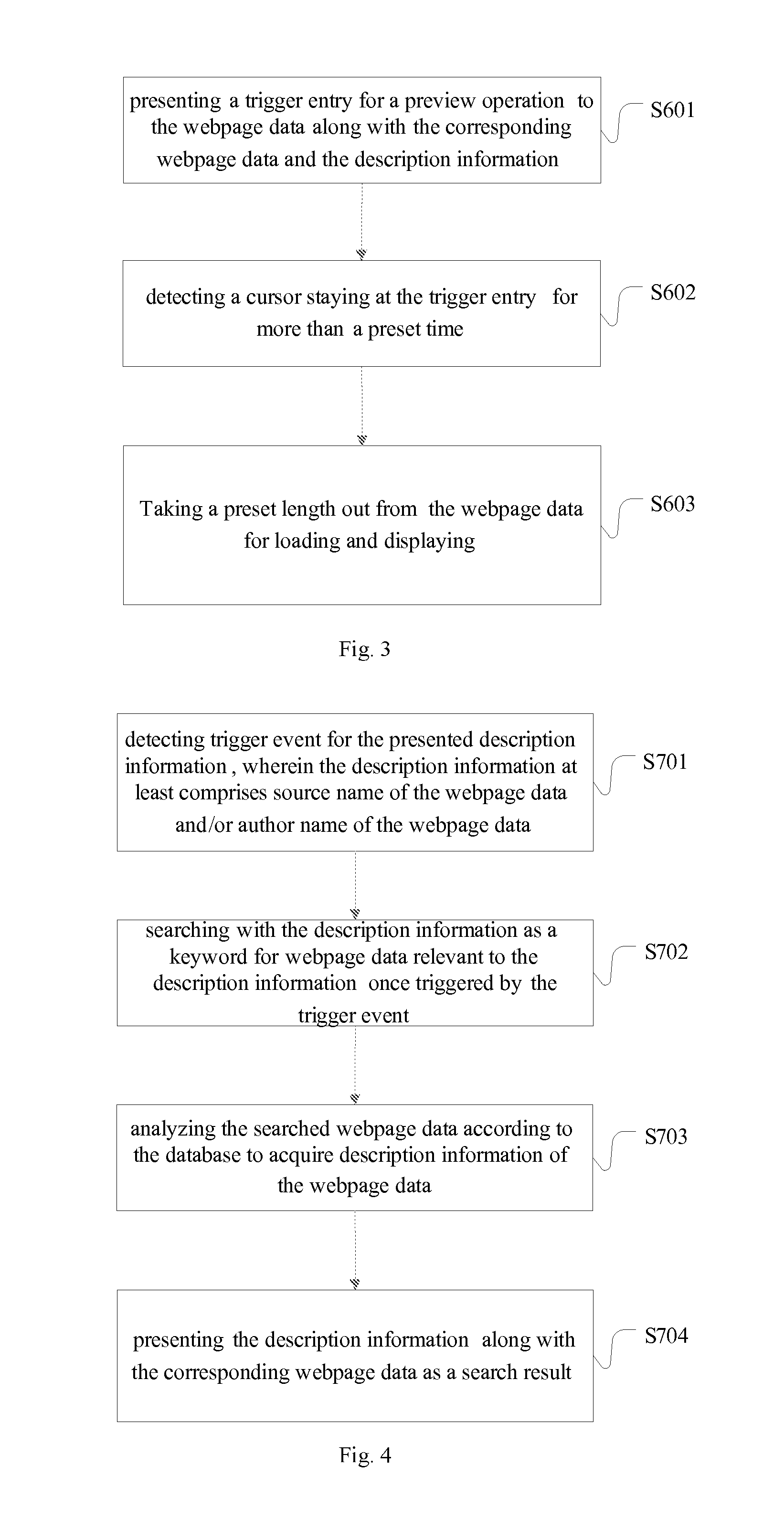Network searching method and network searching system