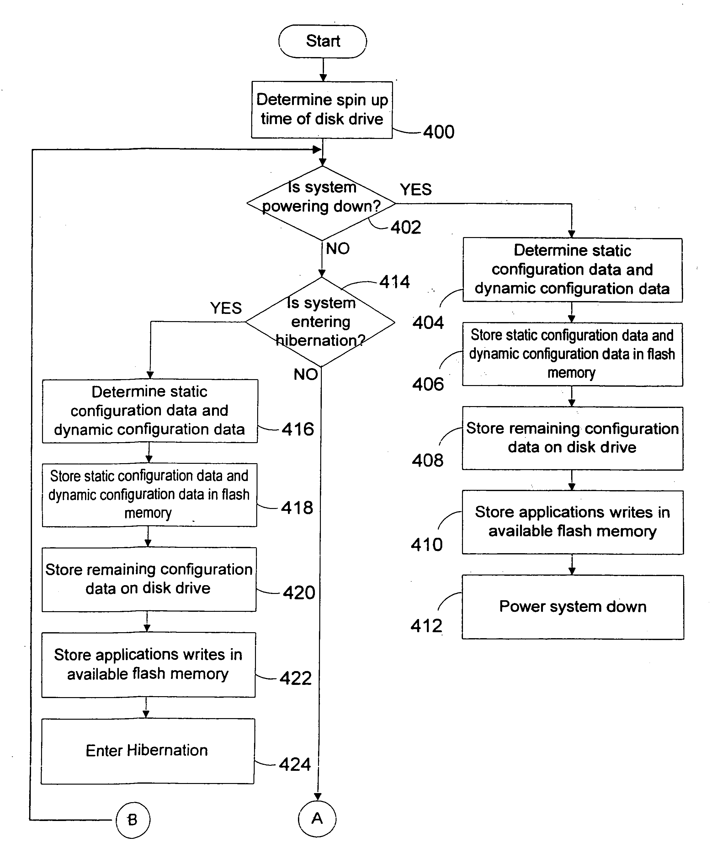 Apparatus and method to decrease boot time and hibernate awaken time of a computer system