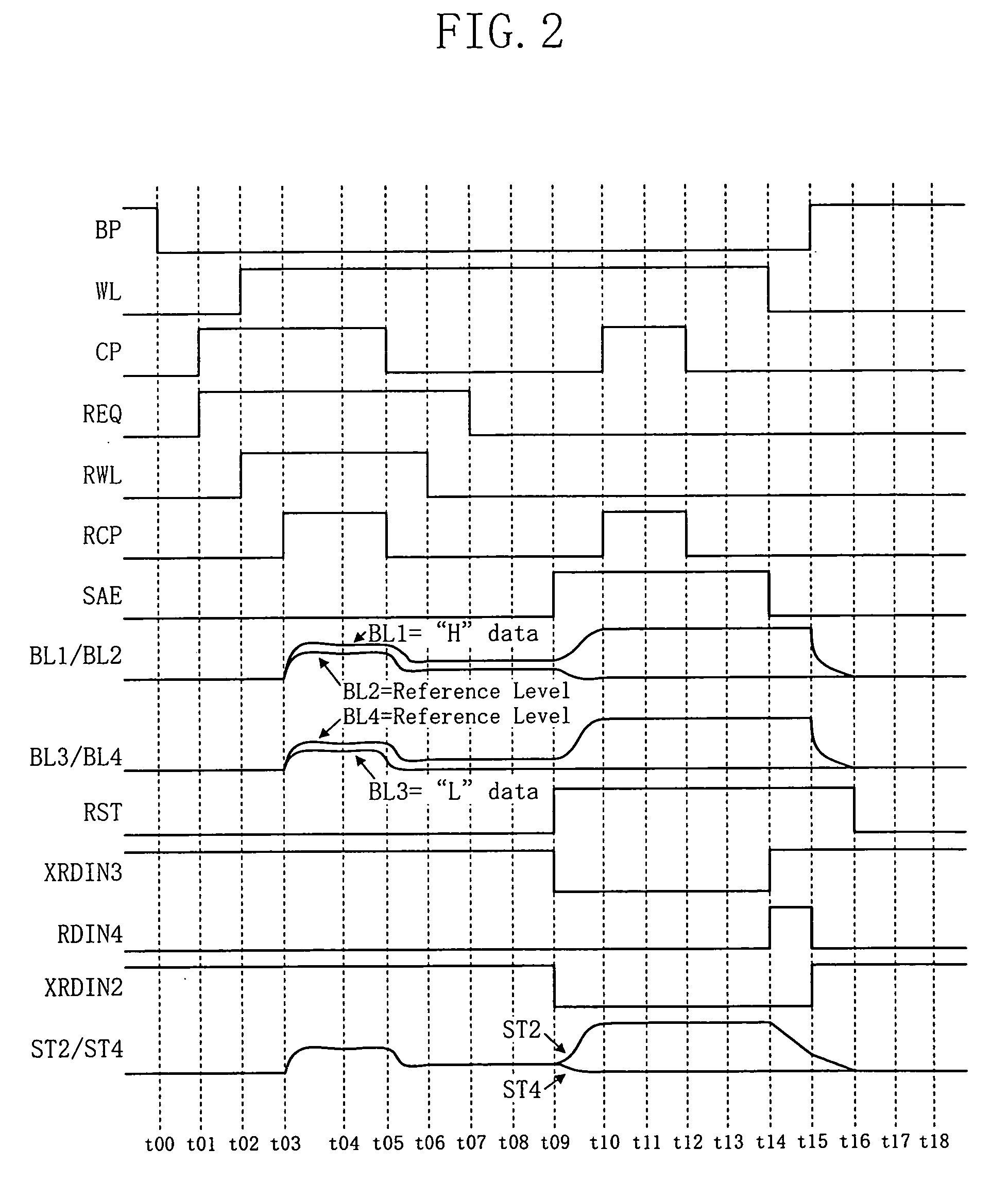 Ferroelectric memory and method for reading data from the ferroelectric memory