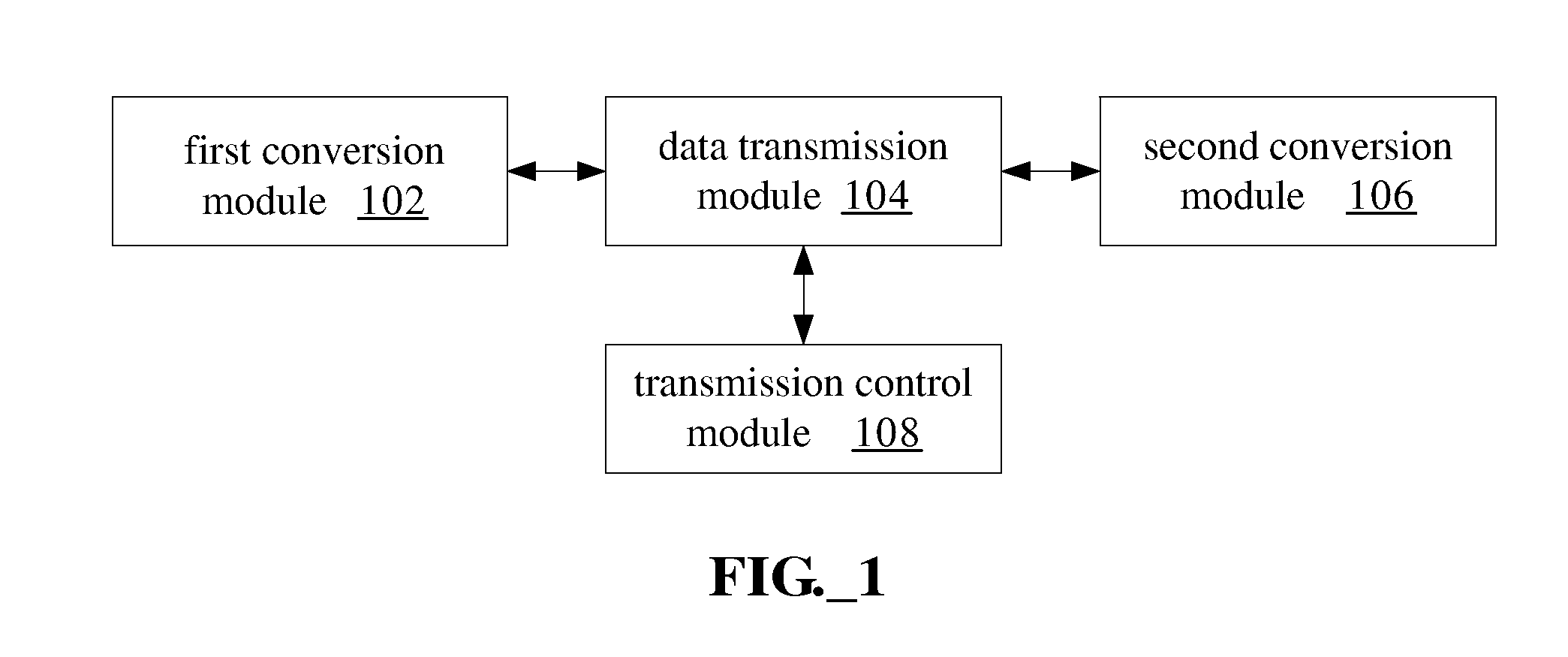 Data transmission system using in computer