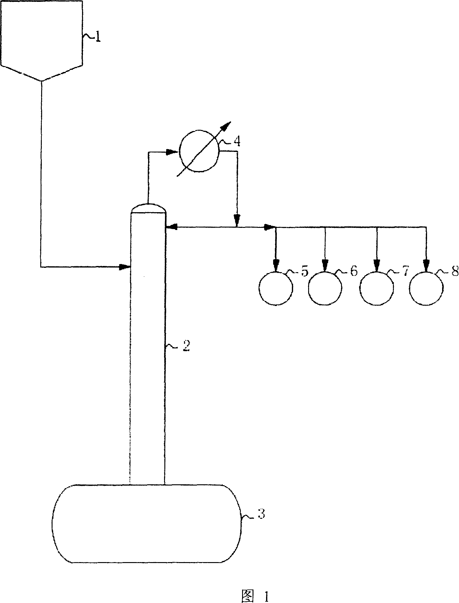 Batch extractive distillation separating method of acetonitrile-methylbenzene azeotropic mixtrue