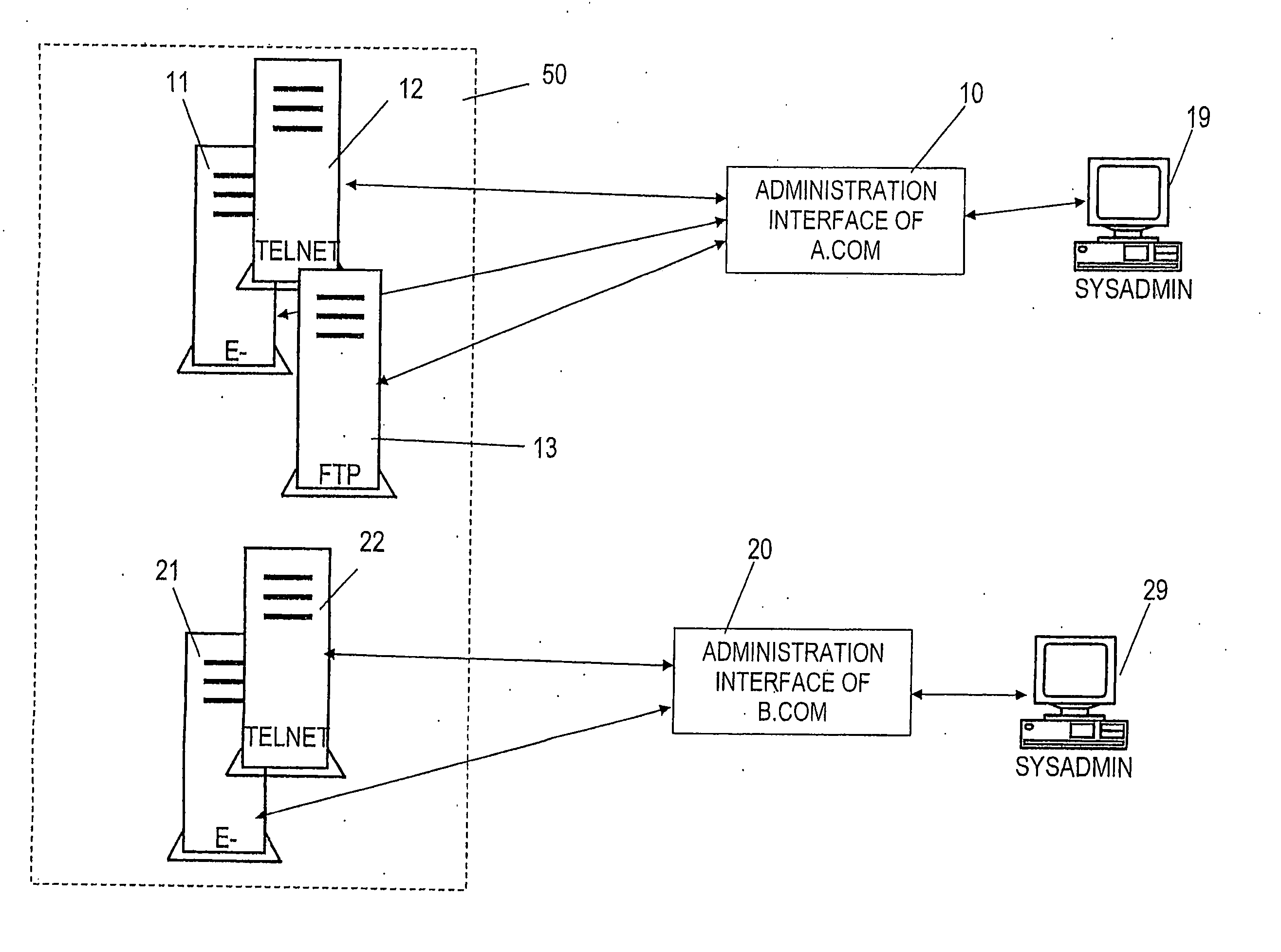 Method and system for hosting a plurality of dedicated servers