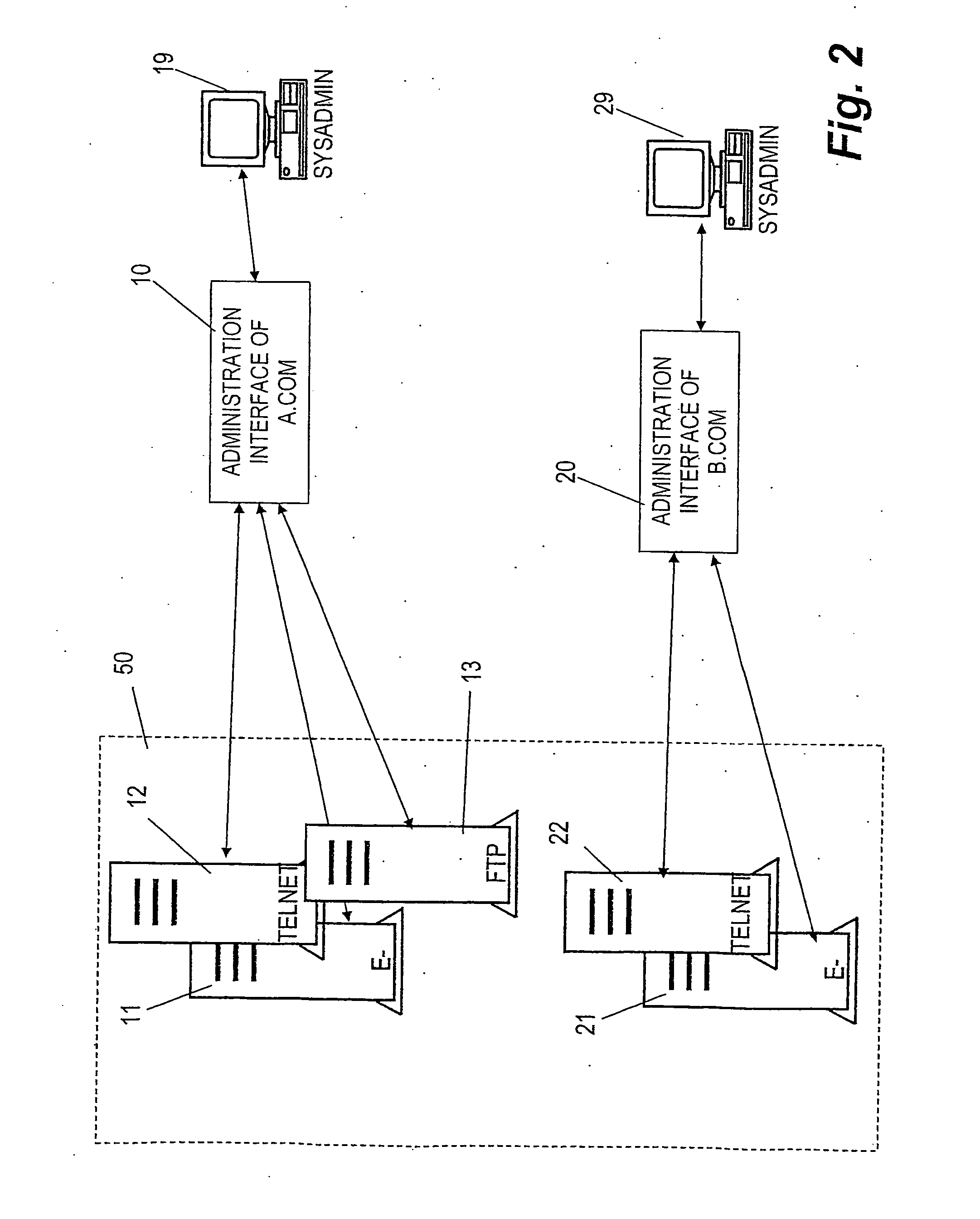 Method and system for hosting a plurality of dedicated servers