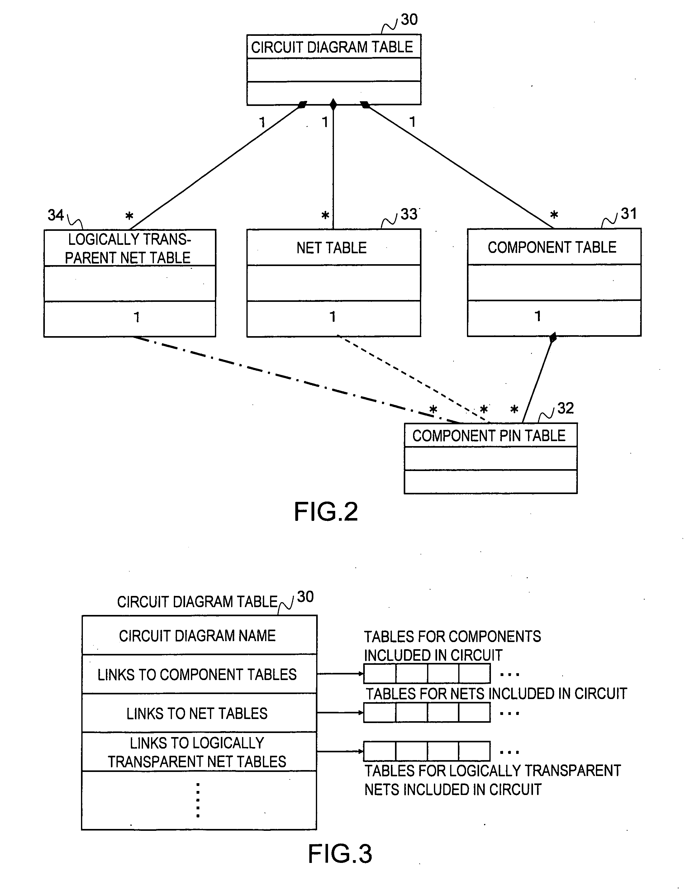 Verification apparatus, design verification method, and computer aided design apparatus