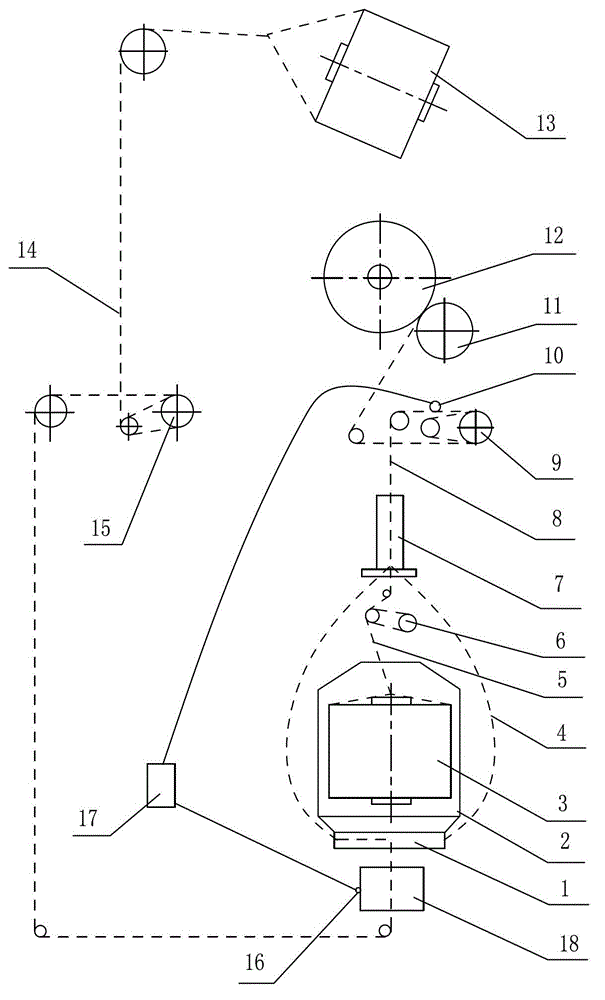 Control method for yarn tension of straight twisting machine