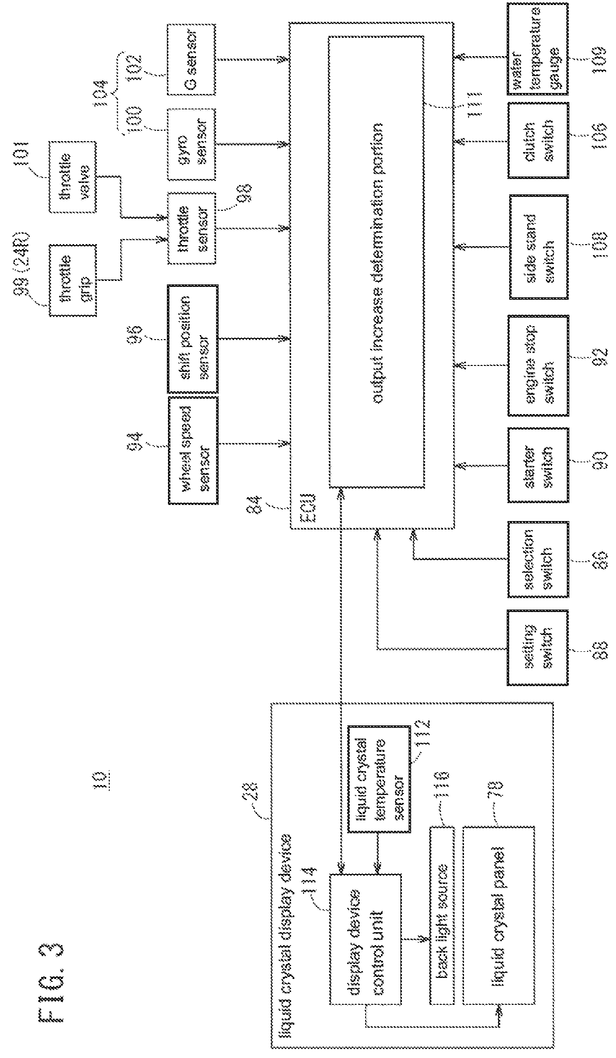 Liquid crystal display device comprising a warm-up configuration and a normal configuration, motorcycle including same, and method of using same